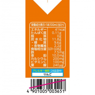 毎日ビテツ キャロットアンドアップル 展開図